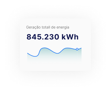 Painel de geração total de energia